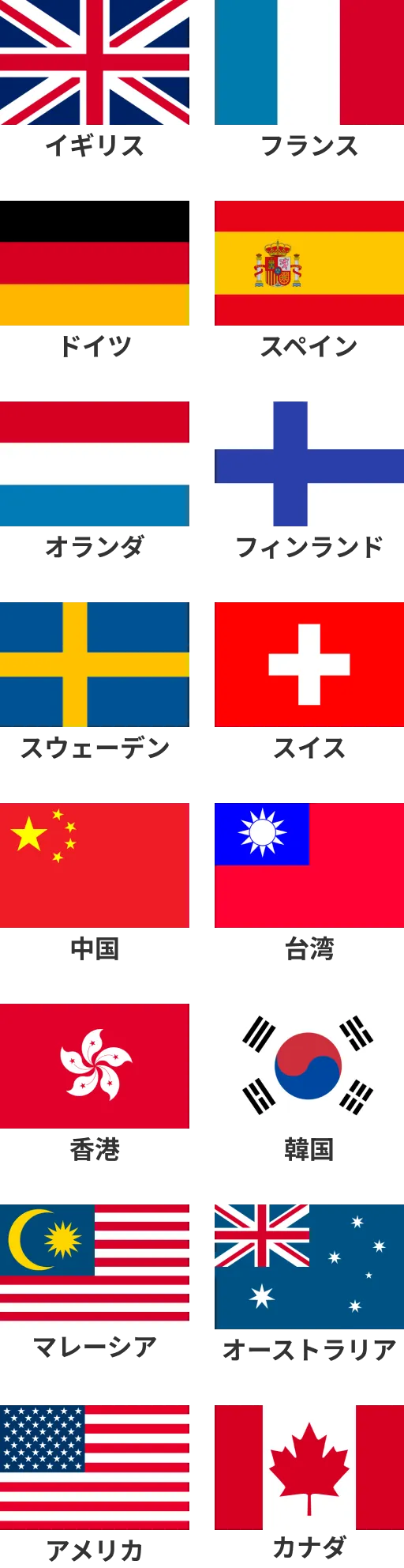 CountryMap